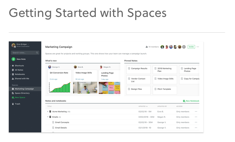 Screenshot of Spaces feature